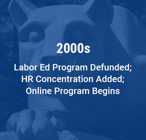 Labor Ed Program Defunded: HR Concentration Added; Online Program Begins!