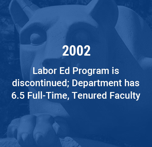 Labor Ed Program is discontinued; Department has 6.5 Full Time Tenured Faculty