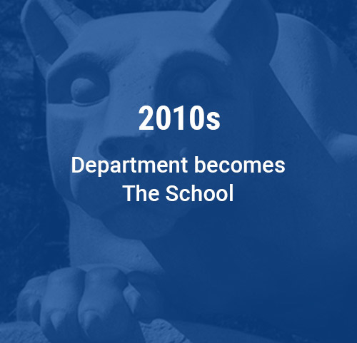 Department becomes School