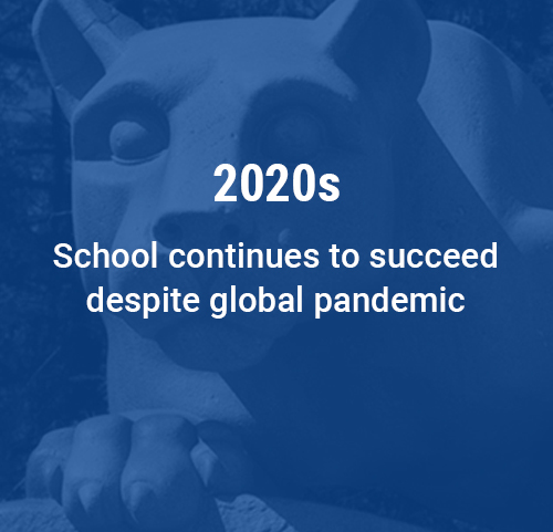 School continues to success despite global pandemic